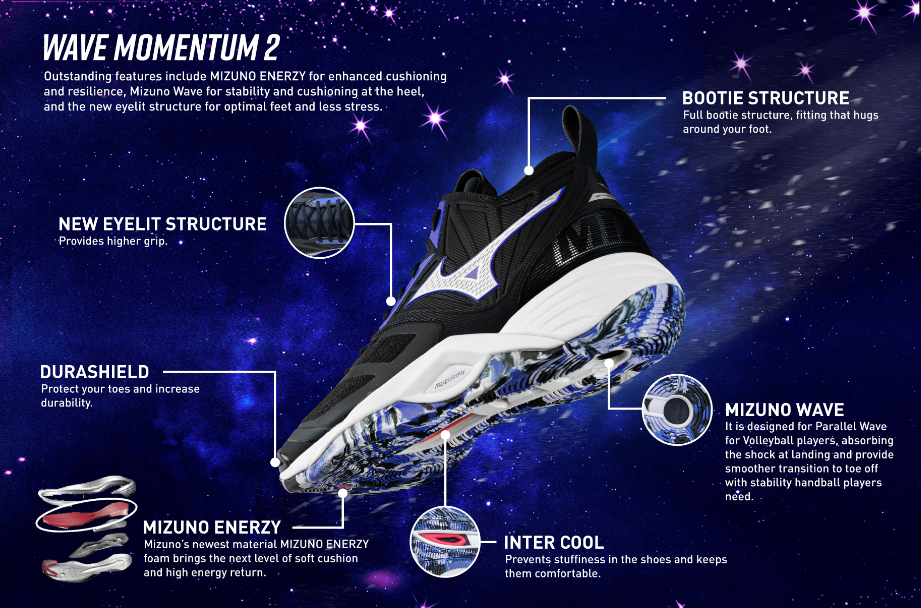 Amazon.com | Mizuno Unisex 2 Wave Momentum Mid Volleyball